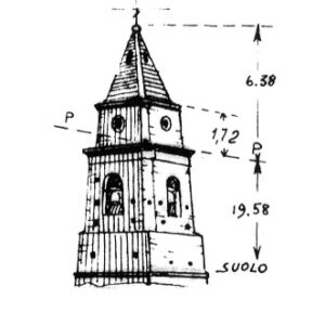 155041 - APRICENA