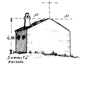 155044 - CASA ZAPPINO