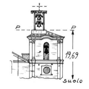 155048 - CHIEUTI
