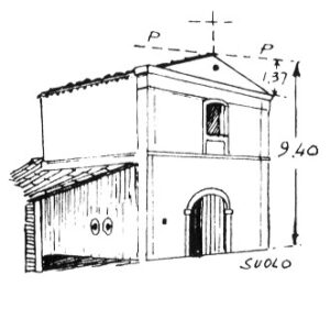 155070 - MASSERIA POLLICE