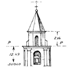 155082 - PORTOCANNONE