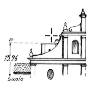155083 - URURI