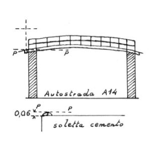 155191 - CAVALCAVIA SUD POD.SAN NICOLA