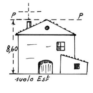 155212 - CASA DE CAMILLIS