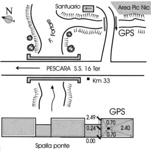 155706 - S.S.16 TER KM 33,000