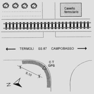155710 - S.S. N°87 KM 206,500