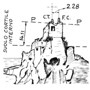 156018 - ISOLA DI SAN NICOLA