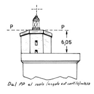 156052 - ISOLA CAPRAIA