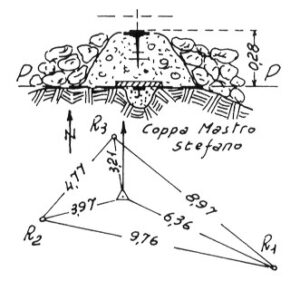 156065 - COPPA CASARINELLE