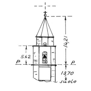 156121 - SANNICANDRO GARGANICO