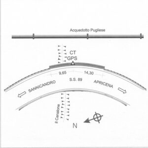 156705 - S.S. 89 KM 23,980 - SANNICANDRO GARGANICO