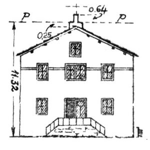 157032 - CASA SANSONE