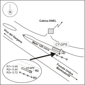 157603 - CERRO GROSSO