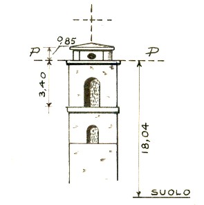 159009 - CASTRO DEI VOLSCI