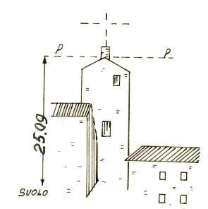 159010 - CECCANO