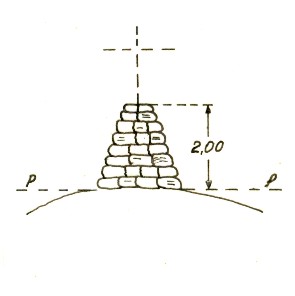 159019 - LE CIMATE