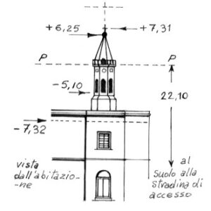159080 - MADONNA DELL'AURICOLA