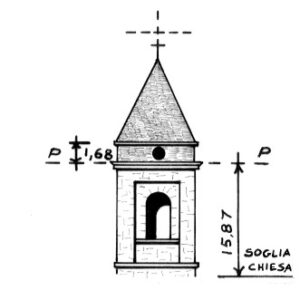159095 - VALLECORSA