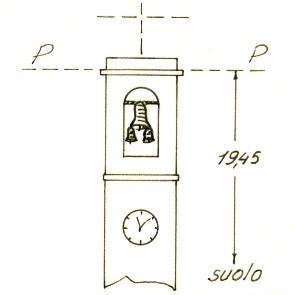 160054 - PONTECORVO