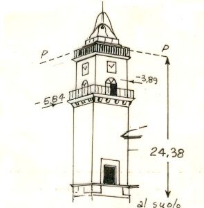 160097 - PONTECORVO