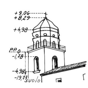 160138 - SAN VITTORE DEL LAZIO