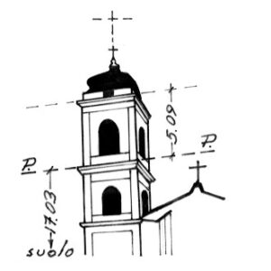 160142 - PICO