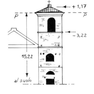 160148 - SAN ERMETE