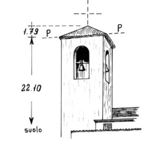 160151 - SAN AMBROGIO SUL GARIGLIANO