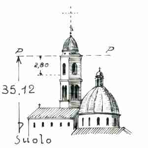 161058 - VENAFRO