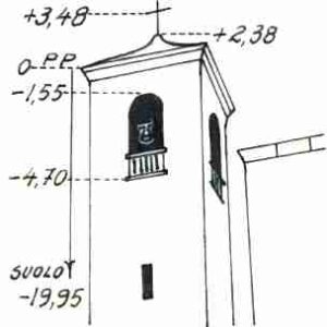 161097 - SAN PIETRO INFINE