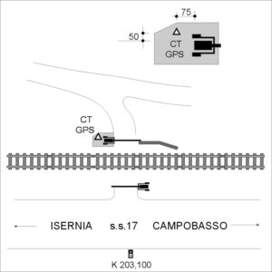 161711 - S.S. 17 KM 203,100
