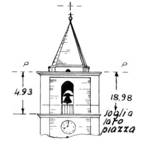 162045 - BUSSO