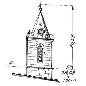 162064 - MONTAGANO