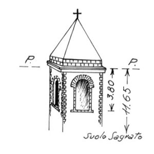 162147 - ROCCASPROMONTE