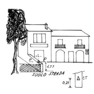 162157 - CASA LOMBARDI
