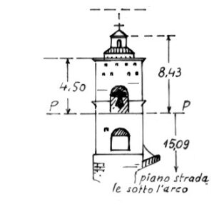 163134 - MOTTA MONTECORVINO