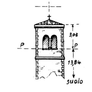 163139 - SANTA MARIA DELLA SANITA'