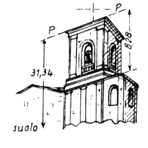163145 - TROIA