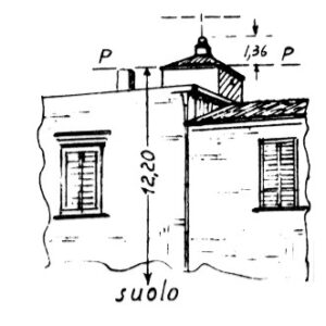 163149 - VILLINO DI PEPPO