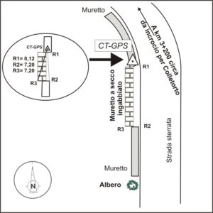 163601 - MASSERIA S.LUCIA