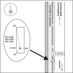 163607 - CASTELNUOVO DELLA DAUNIA