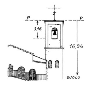 164065 - CARAPELLE