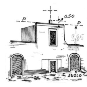 164088 - LA PILA
