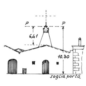 164092 - MASSERIA AMENDOLA