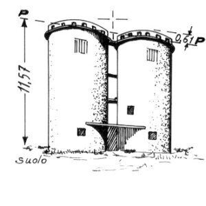 164105 - AZIENDA AGRICOLA MACCHIA ROTONDA