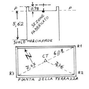 164149 - SCUOLE CONSORZIO BONIFICA