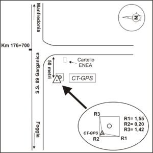 164604 - S.S. 89 KM 178,700