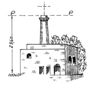 165013 - CIMINIERA OFANTINO