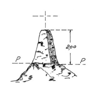 168045 - LI SICCAGNI