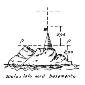 168170 - SCOGLIO BIANCO